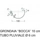 KIT F GRONDE CASETTE C/FALDE CM.400/490